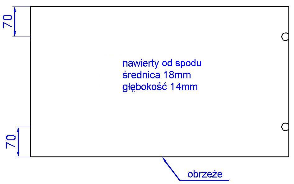 2 nawierty pod hafele po szerokości formatki Prawe Kliknij aby wybrać usługę