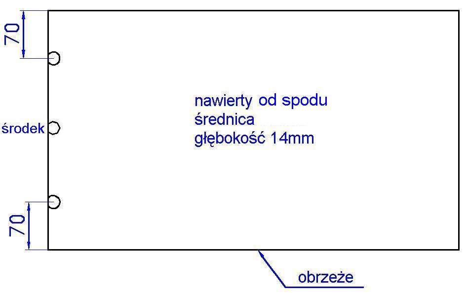 owiert Hafele 3szt po szerokości Lewe Kliknij aby wybrać usługę
