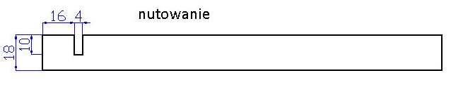Nut 4/10 po długości formatki Kliknij aby wybrać usługę