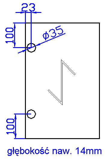 2 nawierty po długości formatki Kliknij aby wybrać usługę