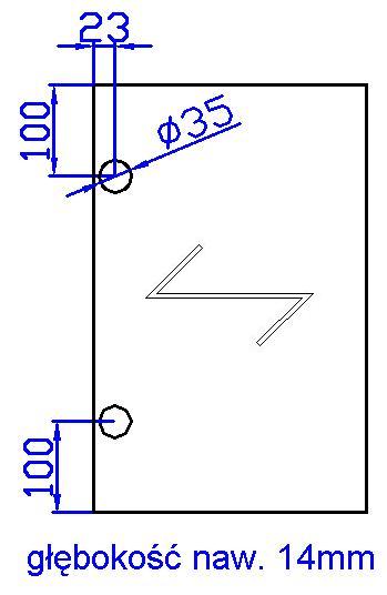 2 nawierty po szerokości formatki Kliknij aby wybrać usługę