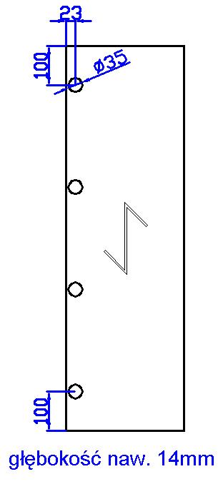 4 nawierty po długości formatki Kliknij aby wybrać usługę