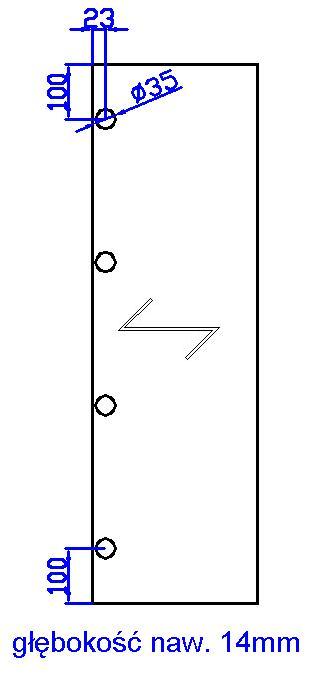 4 nawierty po szerokości formatki Kliknij aby wybrać usługę