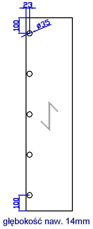 5 nawierty po długości formatki Kliknij aby wybrać usługę