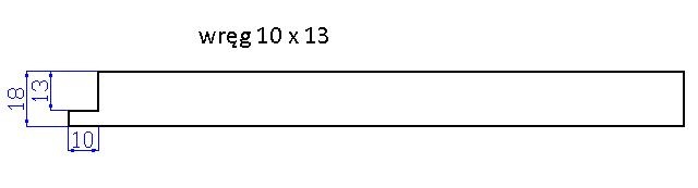 Wręg 10/13 po szerokości formatki Kliknij aby wybrać usługę