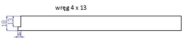 wręg 4x13 mm (pod HDF) po szer. nieprzelotowy Kliknij aby wybrać usługę